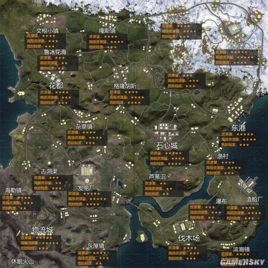 和平精英朱雀辅助